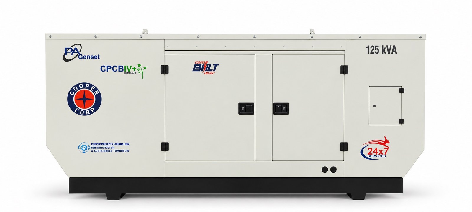 125 kVA